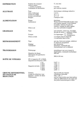 Lancia 037 Rallye - technisches Datenblatt (franz, 1983) - Seite 2 Lancia 037 Rallye - technisches Datenblatt (franz, 1983) - Seite 2