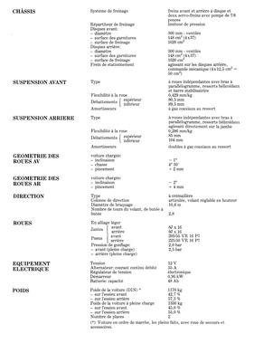 Lancia 037 Rallye - technisches Datenblatt (franz, 1983) - Seite 3 Lancia 037 Rallye - technisches Datenblatt (franz, 1983) - Seite 3
