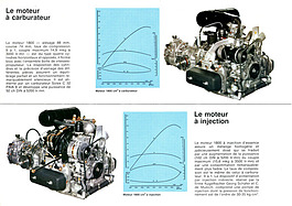 Lancia Flavia Coupé - Verkaufsprospekt (1967, franz.) - Seite 2 Lancia Flavia Coupé - Verkaufsprospekt (1967, franz.) - Seite 2
