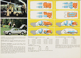 Le Lancia Beta - Verkaufsprospekt (1975, engl.) - Seite 7 (1975)