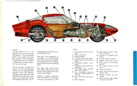 Marcos 1800 - Prospekt (engl, 1964) - Seite 3 Marcos 1800 - Prospekt (engl, 1964) - Seite 3