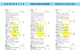 Maserati 2000 Gran Turismo - Verkaufsprospekt (1956, ital., engl., franz.) - Seite 3 Maserati 2000 Gran Turismo - Verkaufsprospekt (1956, ital., engl., franz.) - Seite 3