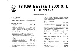 Maserati 3500 GT - technische Daten (1962, ital.) Maserati 3500 GT - technische Daten (1962, ital.)