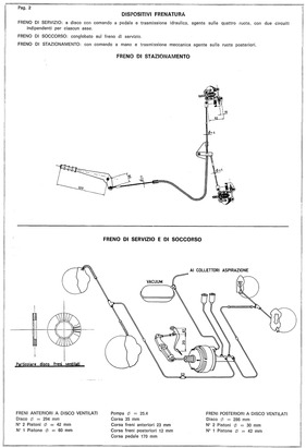 Bild von Maserati Ghibli SS - technische Daten (1968) - Seite 2