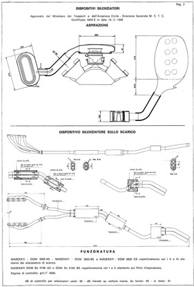 Bild von Maserati Ghibli SS - technische Daten (1968) - Seite 3