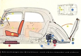Mercedes-Benz 170 Va - Verkaufsprospekt (1950) - Seite 3 Mercedes-Benz 170 Va - Verkaufsprospekt (1950) - Seite 3