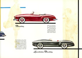 Mercedes-Benz 190 SL - Prospekt (1956) - Seite 4 Mercedes-Benz 190 SL - Prospekt (1956) - Seite 4