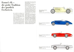 Mercedes SL R107 - Verkaufsprospekt 1985 - Seite 2 Mercedes SL R107 - Verkaufsprospekt 1985 - Seite 2