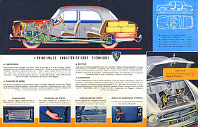 Peugeot 503 - Verkaufsprospekt (1955, franz.) - Seite 4 Peugeot 503 - Verkaufsprospekt (1955, franz.) - Seite 4