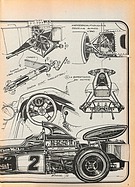 Bild von Powerslide Nr. 2 / 1972 Seite 3
