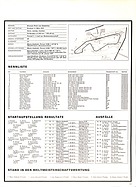 Bild von Powerslide Nr. 4 / 1971 Seite 17