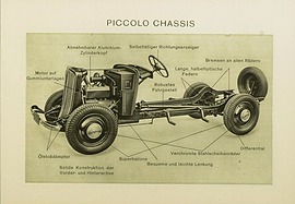 Praga Piccolo (1933) - Verkaufsprospekt - Seite 4 Praga Piccolo (1933) - Verkaufsprospekt - Seite 4