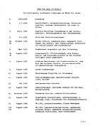 Presseinformationen Volkswagen - Änderungen am VW Käfer von 1945-1976 Presseinformationen Volkswagen - Änderungen am VW Käfer von 1945-1976