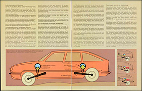 Prospekt Citroën GS (1971) - Seite 6 bis 7 Prospekt Citroën GS (1971) - Seite 6 bis 7