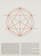 Renault 30 TS – Verkaufsprospekt (1975) – Seite 2 Renault 30 TS – Verkaufsprospekt (1975) – Seite 2