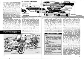 Renault R8 Major greift an - Hobby Heft 5 1964 - Seiten 36 und 37 Renault R8 Major greift an - Hobby Heft 5 1964 - Seiten 36 und 37