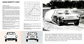 Saab Sonett II - Verkaufsbroschüre (1967, engl.) - Seite 2 Saab Sonett II - Verkaufsbroschüre (1967, engl.) - Seite 2