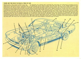 Shelby Mustang GT 350 und GT 500 Cobra - Verkaufsprospekt 1967 - Seite 3 Shelby Mustang GT 350 und GT 500 Cobra - Verkaufsprospekt 1967 - Seite 3