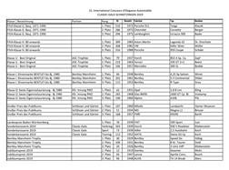 Siegerliste Classic-Gala Schwetzingen 2019 - Seite 2 Siegerliste Classic-Gala Schwetzingen 2019 - Seite 2