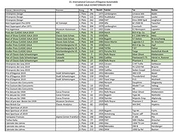 Siegerliste Classic-Gala Schwetzingen 2019 - Seite 3 Siegerliste Classic-Gala Schwetzingen 2019 - Seite 3