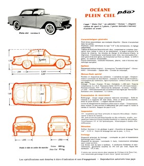 Simca Aronde (1960) - Technische Daten der P60-Version Simca Aronde (1960) - Technische Daten der P60-Version