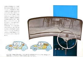 Subaru 360 (1958) - Verkaufsprospekt (jap.) - Seite 3 Subaru 360 (1958) - Verkaufsprospekt (jap.) - Seite 3