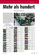 Bild von SwissClassics Revue Nr. 14/2 2007 - Seite 19