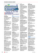 Bild von SwissClassics Revue Nr. 18/2 2008 - Seite 74