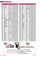 Bild von SwissClassics Revue Nr. 35/3 2012 - Seite 82