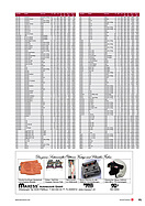 SwissClassics Revue Nr. 35/3 2012 - Seite 85 (2012)