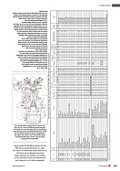 Bild von SwissClassics Revue Nr. 37/1 2013 - Seite 161