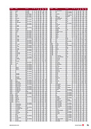 Bild von SwissClassics Revue Nr. 37/1 2013 - Seite 83