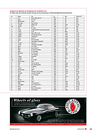 Bild von SwissClassics Revue Nr. 47/1 2015 - Seite 23