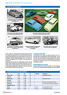 Bild von SwissClassics Revue Nr. 60/2 2017 - Seite 12