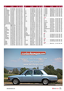 Bild von SwissClassics Revue Nr. 69/5 2018 - Seite 75