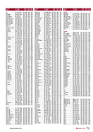 Bild von SwissClassics Revue Nr. 71/1 2019 - Seite 73