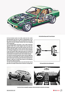 Bild von SwissClassics Revue Nr. 72/2 2019 - Seite 21