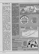 Test Alfa Romeo Alfetta 1.6 - mot Nr. 10/1975 - Seite 62 Test Alfa Romeo Alfetta 1.6 - mot Nr. 10/1975 - Seite 62