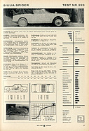 Bild von Test: Alfa Romeo Giulia 1600 Spider - Automobil Illustrierte 4/1963 - Seite 17