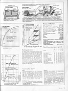 Test Audi 100 Coupé - MOT 26/1970 - Seite 13 Test Audi 100 Coupé - MOT 26/1970 - Seite 13
