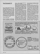 Test Ford Granada 2.0 - mot Nr. 7/1975 - Seite 18 Test Ford Granada 2.0 - mot Nr. 7/1975 - Seite 18