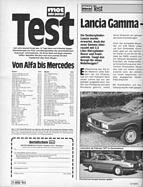 Test Lancia Gamma - mot Nr. 13/1976 - Seite 28 Test Lancia Gamma - mot Nr. 13/1976 - Seite 28