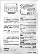 Test: Mercedes-Benz 190 SL - Motor-Rundschau 22/1955 - Seite 848 Test: Mercedes-Benz 190 SL - Motor-Rundschau 22/1955 - Seite 848