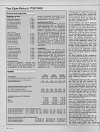 Test Opel Rekord - mot Nr. 10/1975 - Seite 18 Test Opel Rekord - mot Nr. 10/1975 - Seite 18