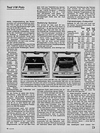 Test VW Polo - mot Nr. 9/1975 - Seite 18 (1975)