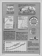 Test VW Polo - mot Nr. 9/1975 - Seite 20 Test VW Polo - mot Nr. 9/1975 - Seite 20