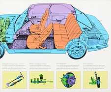 Toyota Corolla – Verkaufsprospekt (1974, engl.) – Seite 17 (1974)