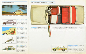 Toyota Publica (700) - Verkaufsprospekt (1961, japan.) - Seite 4 Toyota Publica (700) - Verkaufsprospekt (1961, japan.) - Seite 4