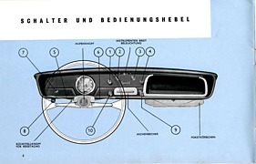 Bild von Triumph Herald - Handbuch (1959) - Seite 4