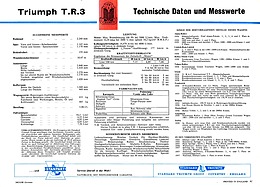 Triumph TR 3 - Verkaufsprospekt (1961) - Seite 4 Triumph TR 3 - Verkaufsprospekt (1961) - Seite 4